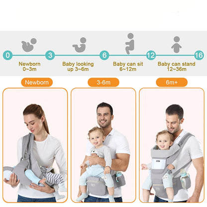 Snugara: Ergonomic Baby Carrier with Waist Section & Storage